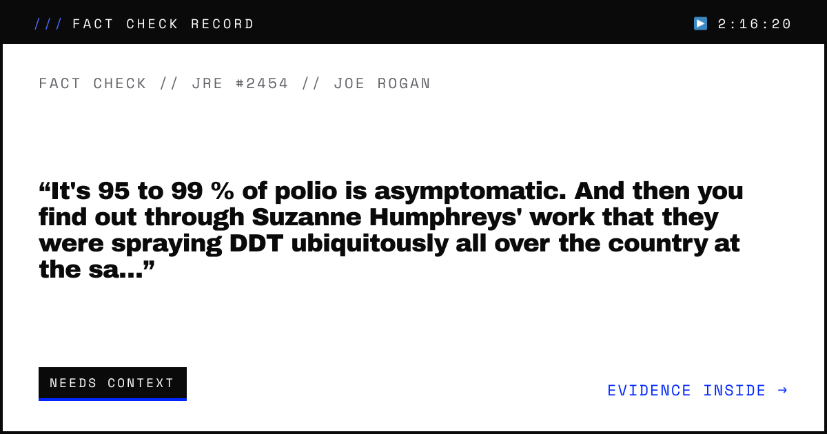 Fact check: Joe Rogan on Polio, JRE #2454